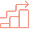 Inner parts & self-understanding